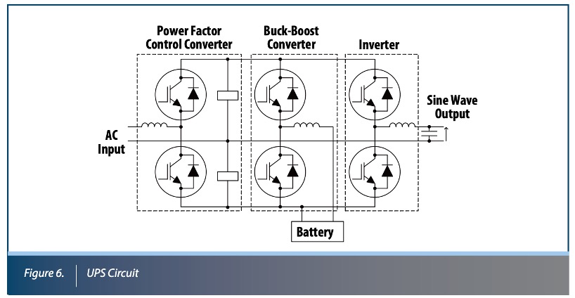 Figure of a IGBT UPS circuit