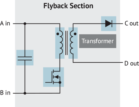 Flyback Section