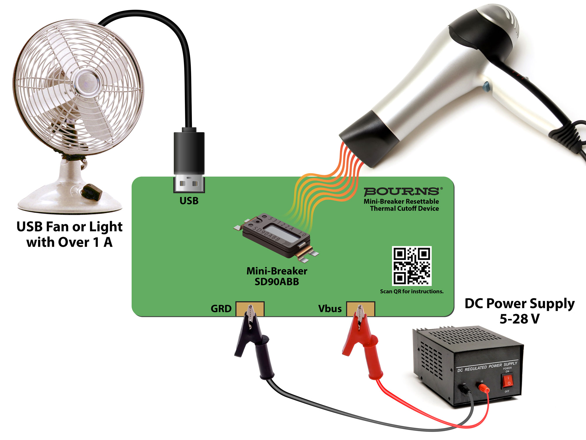 sd-demo-board-graphic
